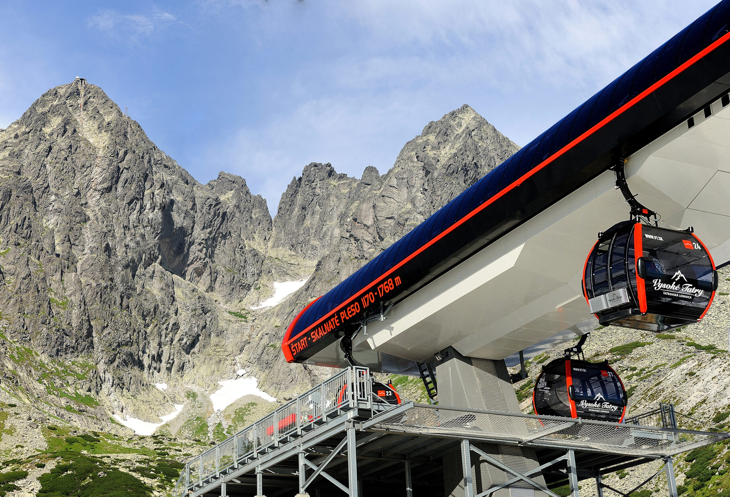 Vysoké Tatry od pondelka v červenom, Jasná v oranžovom režime COVID automatu