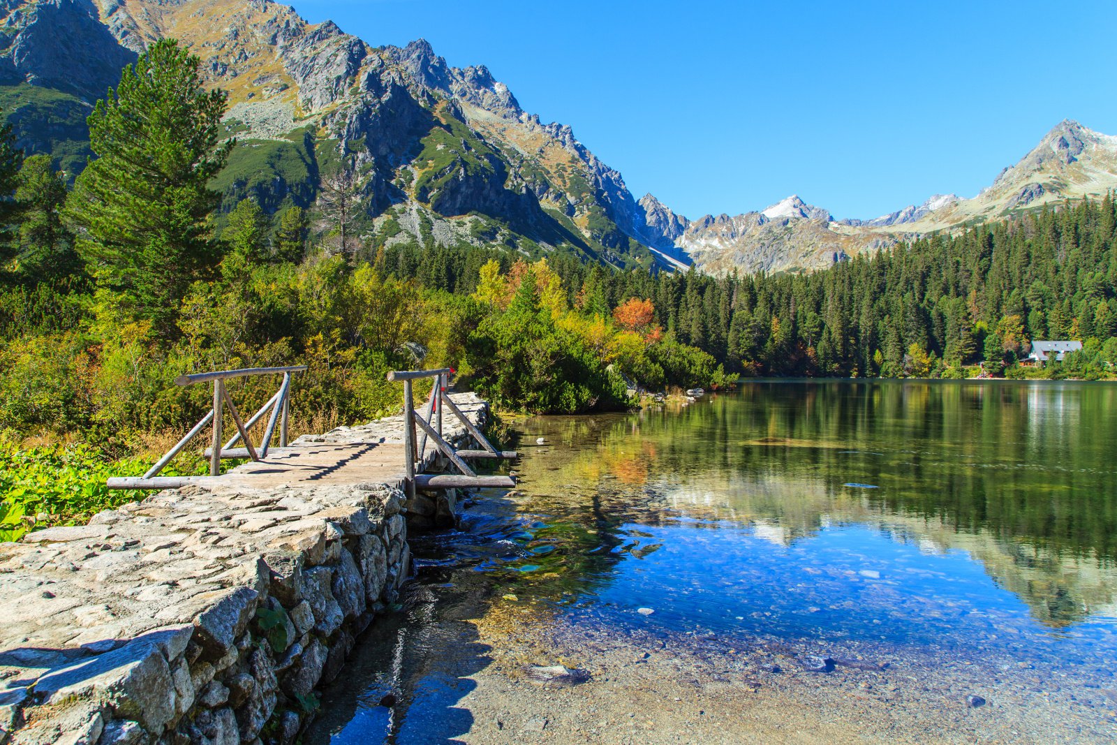 Popradské pleso